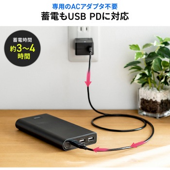 モバイルバッテリー USB PD対応 PD60W サンワサプライ