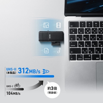 カードリーダー USB 10Gbps TypeC/TypeA UHS-II対応 サンワサプライ