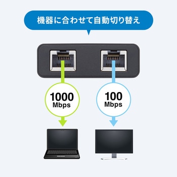 スイッチングハブ Giga対応 3ポート・TypeC給電 サンワサプライ