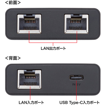 スイッチングハブ Giga対応 3ポート・TypeC給電 サンワサプライ