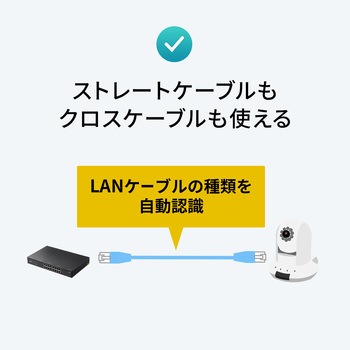 PoEスイッチングハブ 2Giga対応 サンワサプライ