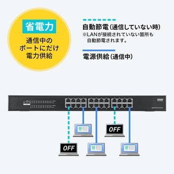 PoEスイッチングハブ 2Giga対応 サンワサプライ