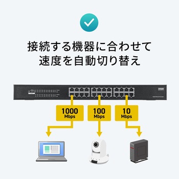 PoEスイッチングハブ 2Giga対応 サンワサプライ
