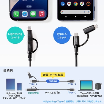 ライトニングケーブル USB TypeC サンワサプライ