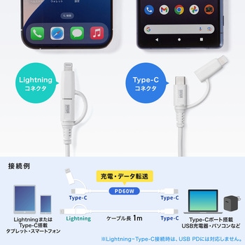 ライトニングケーブル USB TypeC サンワサプライ