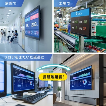 エクステンダー HDMI 光ファイバ接続 サンワサプライ