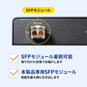 エクステンダー HDMI 光ファイバ接続 サンワサプライ