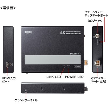 エクステンダー HDMI 光ファイバ接続 サンワサプライ