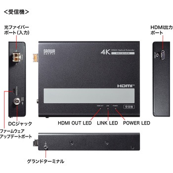エクステンダー HDMI 光ファイバ接続 サンワサプライ