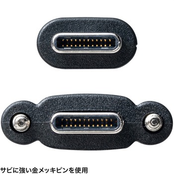USB TypeCケーブル USB 20Gbps デュアルスクリューロック サンワサプライ
