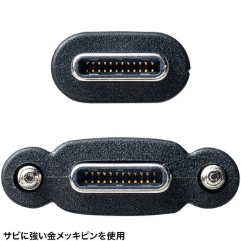 USB TypeCケーブル USB 20Gbps デュアルスクリューロック サンワサプライ