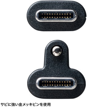 USB TypeCケーブル USB 20Gbps デュアルスクリューロック サンワサプライ