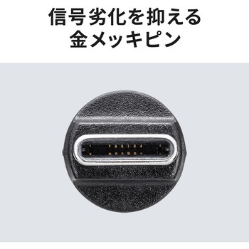変換アダプタ USB2.0 PD240W対応 サンワサプライ