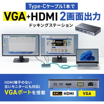 ドッキングステーション USB TypeC サンワサプライ