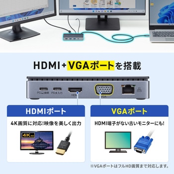 ドッキングステーション USB TypeC サンワサプライ