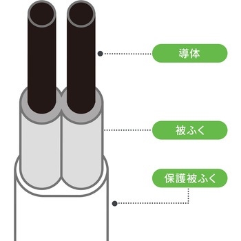 電源タップ 回転タイプ サンワサプライ