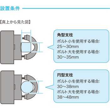 ホルダー 電源タップ用 支柱取付タイプ サンワサプライ