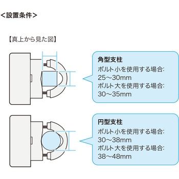 ホルダー 電源タップ用 支柱取付タイプ サンワサプライ