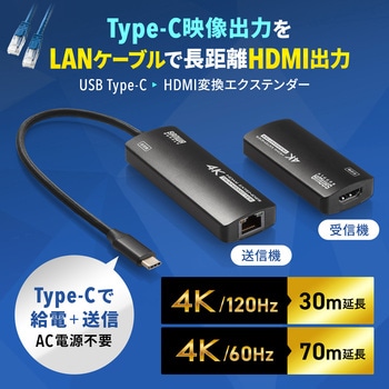 エクステンダー USB TypeC-HDMI変換 サンワサプライ