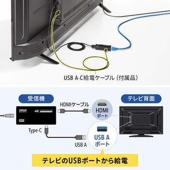エクステンダー USB TypeC-HDMI変換 サンワサプライ