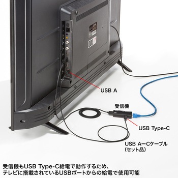 エクステンダー USB TypeC-HDMI変換 サンワサプライ