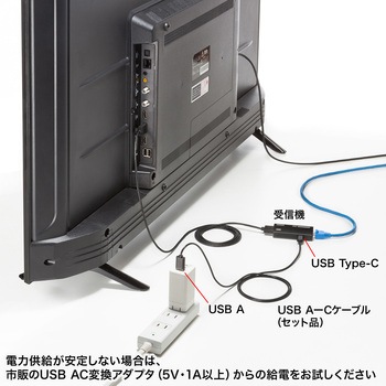 エクステンダー USB TypeC-HDMI変換 サンワサプライ