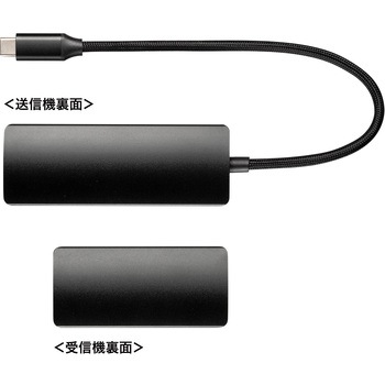エクステンダー USB TypeC-HDMI変換 サンワサプライ