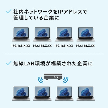 ドッキングステーション USB TypeC サンワサプライ