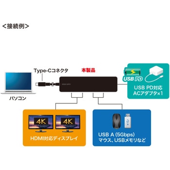 ドッキングステーション USB TypeC サンワサプライ