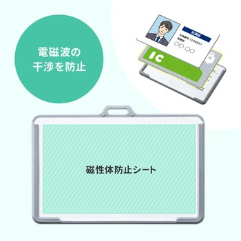 BLE Smart ID Card サンワサプライ
