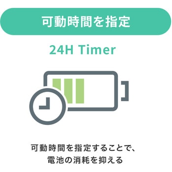 BLE Smart ID Card サンワサプライ
