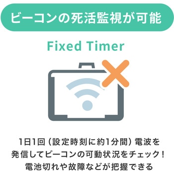 BLE Smart ID Card サンワサプライ