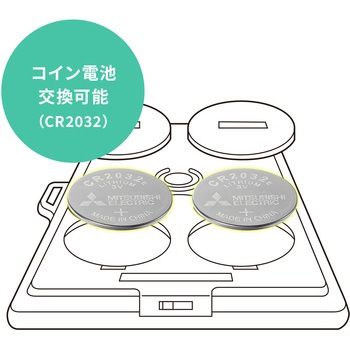BLE Smart ID Card サンワサプライ