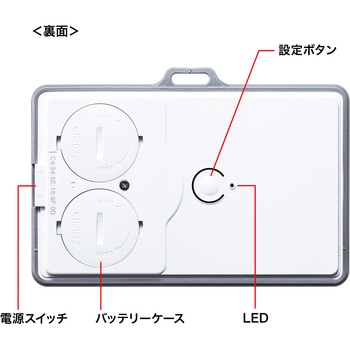 BLE Smart ID Card サンワサプライ