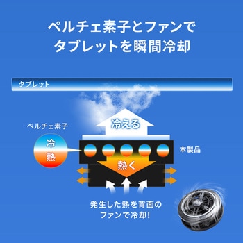 クーラー タブレット用 サンワサプライ