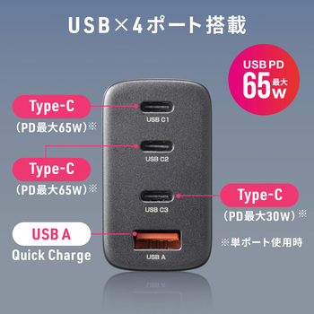AC充電器 USB PD対応 PD65W サンワサプライ