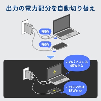 AC充電器 USB PD対応 PD65W サンワサプライ