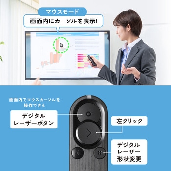 パワーポインター 2.4GHz グリーンレーザー サンワサプライ
