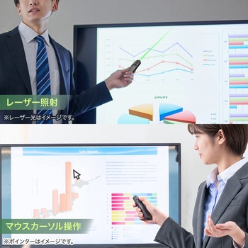パワーポインター 2.4GHz グリーンレーザー サンワサプライ