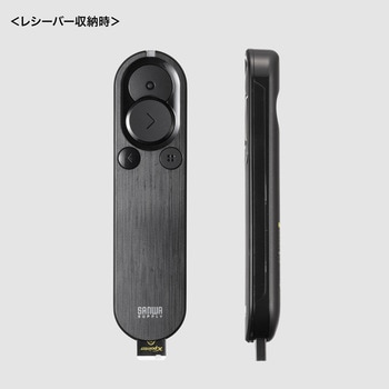 パワーポインター 2.4GHz グリーンレーザー サンワサプライ