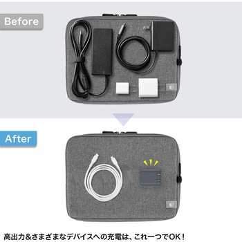 AC充電器 USB PD対応 PD65W サンワサプライ