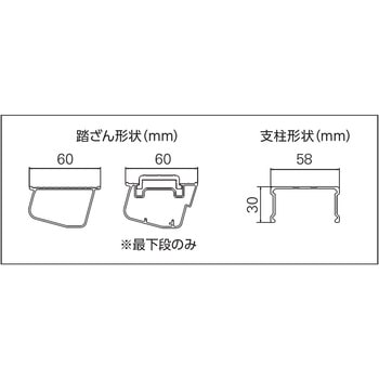 トラック昇降はしご 長谷川工業