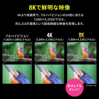 ドッキングステーション USB 5Gbps 8K対応 サンワサプライ