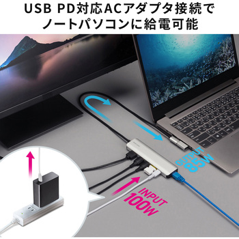 ドッキングステーション USB 5Gbps 8K対応 サンワサプライ