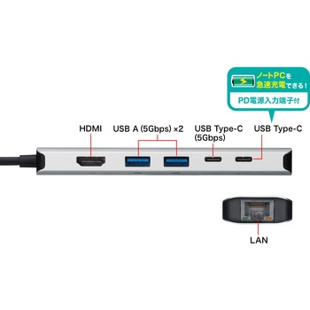 ドッキングステーション USB 5Gbps 8K対応 サンワサプライ