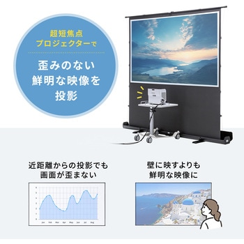 プロジェクタースクリーン 床置き式 超短焦点対応 サンワサプライ