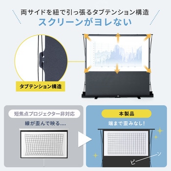 プロジェクタースクリーン 床置き式 超短焦点対応 サンワサプライ
