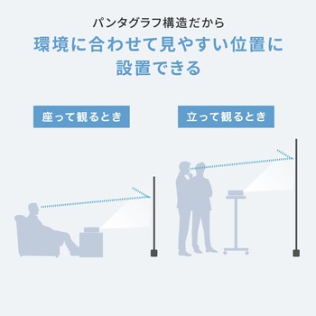 プロジェクタースクリーン 床置き式 超短焦点対応 サンワサプライ