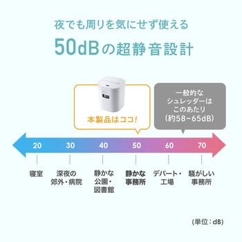 シュレッダー 電動静音 マイクロカット サンワサプライ