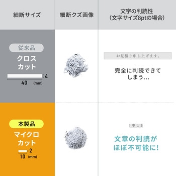 シュレッダー 電動静音 マイクロカット サンワサプライ